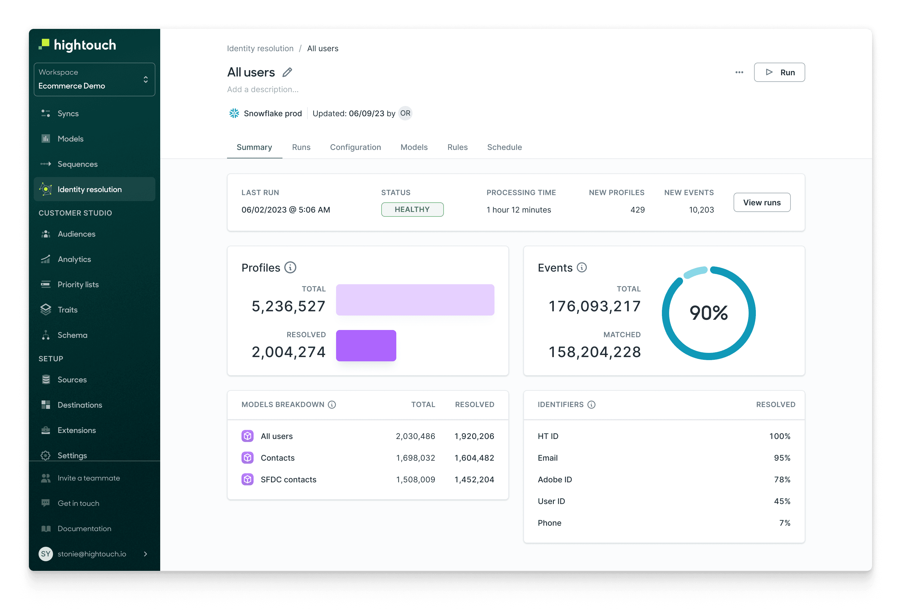 The dashboard of Hightouch's identity resolution tool