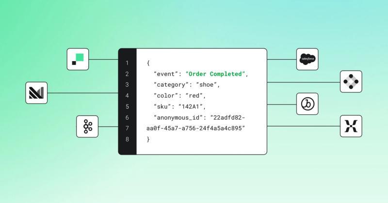 Introducing Event Streaming: Sync Data to Tools in Real-Time