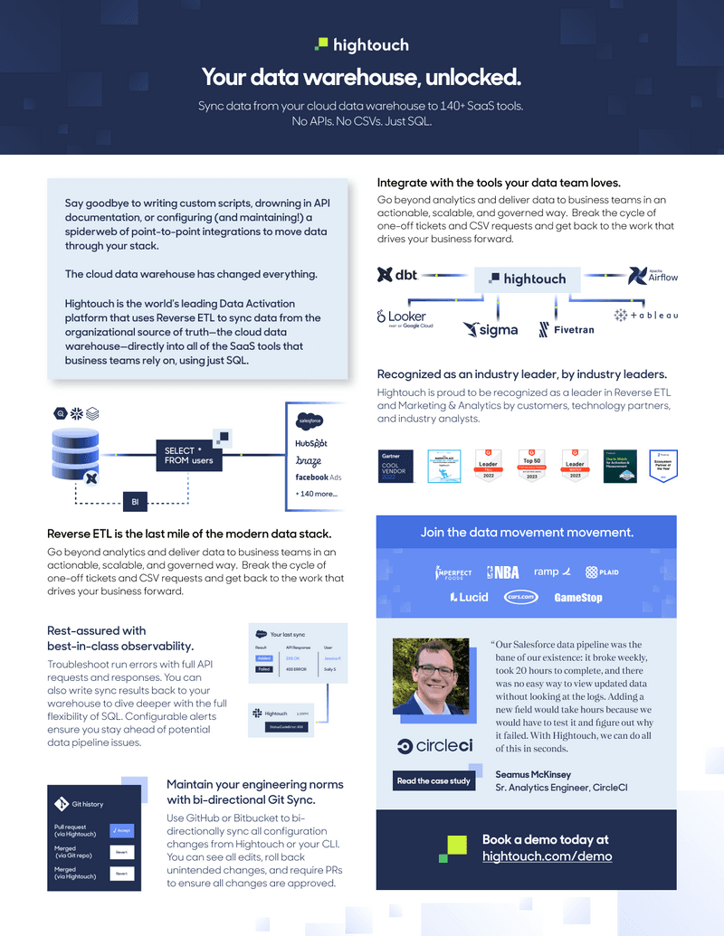 Reverse ETL: Your Data Warehouse, Unlocked.