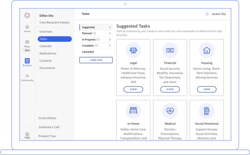 Wellthy automates data-driven alerts to capture $80,000 in revenue.