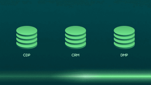 The Definitive Guide: CDPs vs. CRMs vs. DMPs.