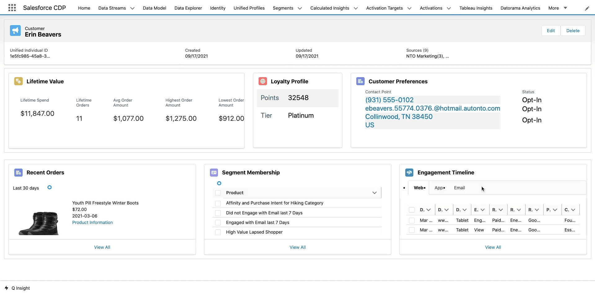 Salesforce CDP unified profile