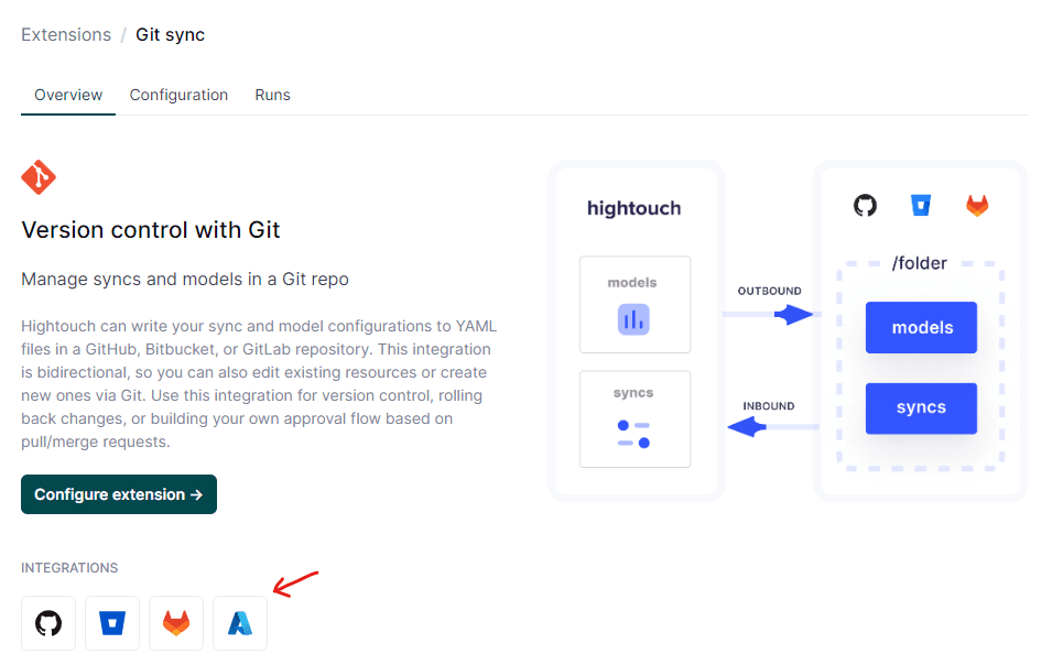 Hightouch Git Sync integration