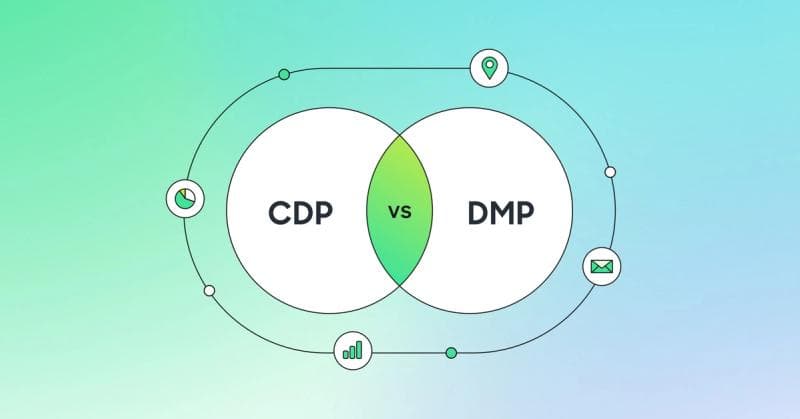 CDP vs DMP.