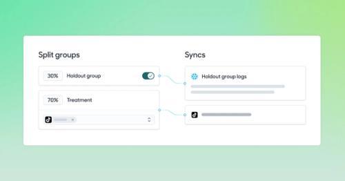 Splits: Run Omnichannel Experiments from the Warehouse.