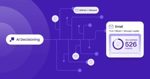 Introducing AI Decisioning.
