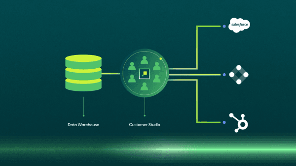 Announcing Hightouch Customer Studio.