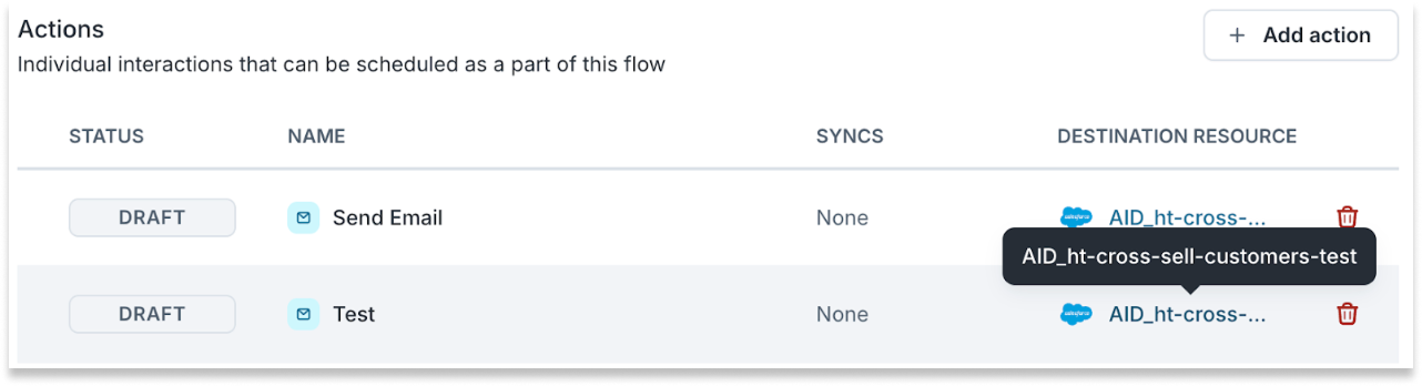 Destination resource